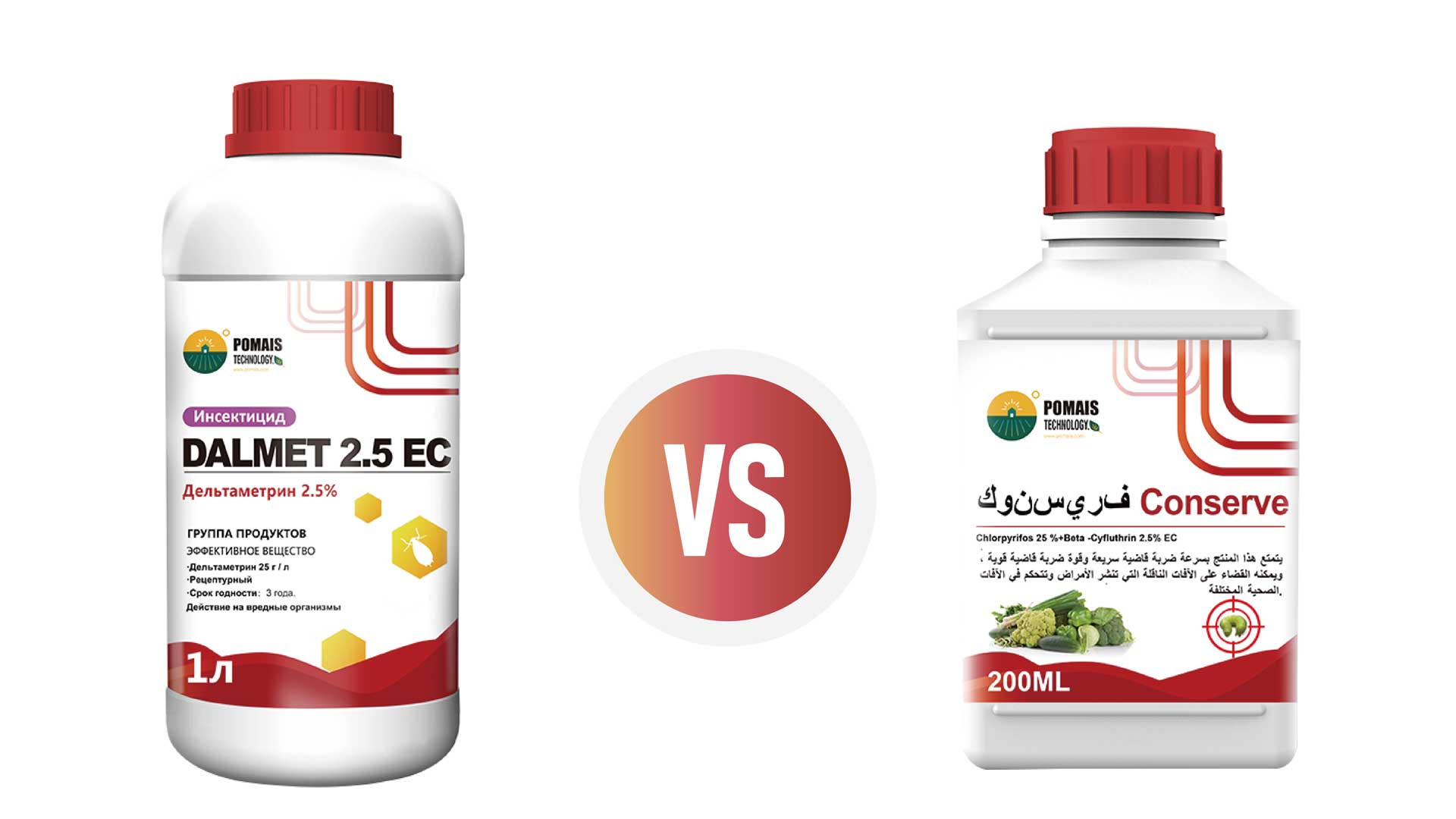 Deltamethrin vs Lambda-Cyhalothrin